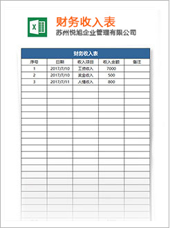 济源代理记账